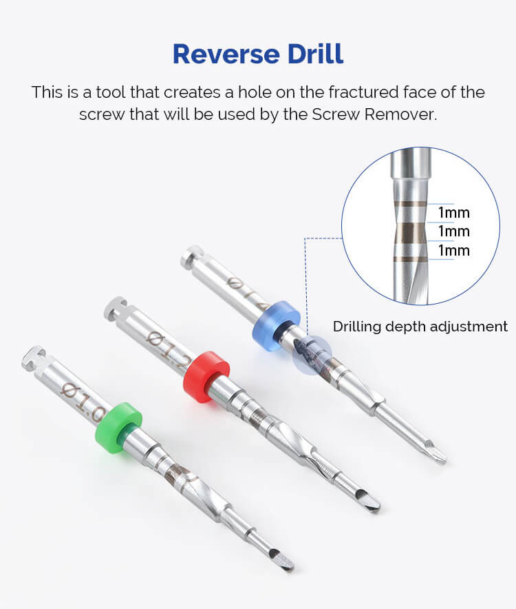 Universele implantaat‑schroef verwijderingsset voor gebroken implantaat‑schroeven